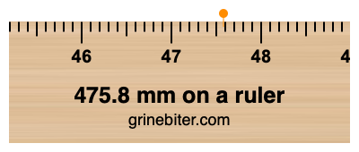 Where is 475.8 millimeters on a ruler