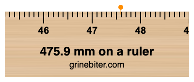 475.9 mm on a ruler Where is 475.9 millimeters on a ruler