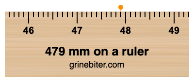 Where is 479 millimeters on a ruler