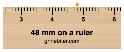 Where is 48 millimeters on a ruler