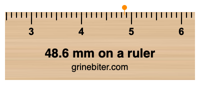 Where is 48.6 millimeters on a ruler