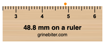 Where is 48.8 millimeters on a ruler