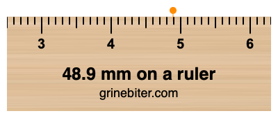 Where is 48.9 millimeters on a ruler