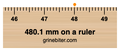 480.1 mm on a ruler Where is 480.1 millimeters on a ruler