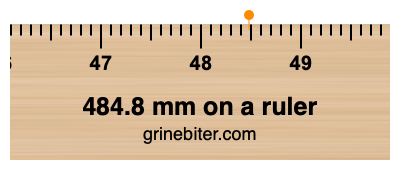 Where is 484.8 millimeters on a ruler
