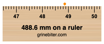 Where is 488.6 millimeters on a ruler