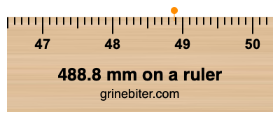 Where is 488.8 millimeters on a ruler