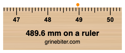 Where is 489.6 millimeters on a ruler