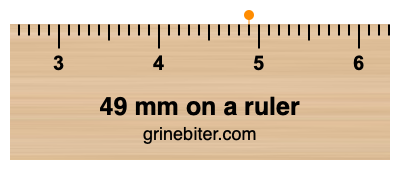 Where is 49 millimeters on a ruler