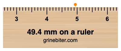 Where is 49.4 millimeters on a ruler