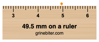 Where is 49.5 millimeters on a ruler