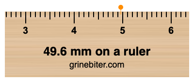 Where is 49.6 millimeters on a ruler