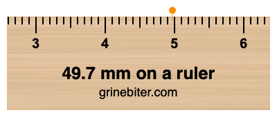 Where is 49.7 millimeters on a ruler