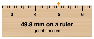 Where is 49.8 millimeters on a ruler