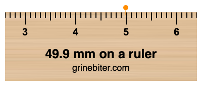 Where is 49.9 millimeters on a ruler