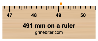 491 mm on a ruler Where is 491 millimeters on a ruler