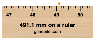 491.1 mm on a ruler Where is 491.1 millimeters on a ruler