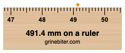 491.4 mm on a ruler Where is 491.4 millimeters on a ruler