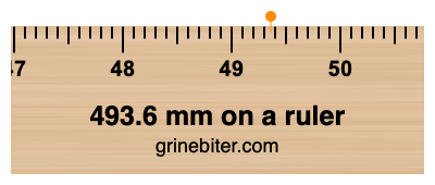 493.6 mm on a ruler Where is 493.6 millimeters on a ruler