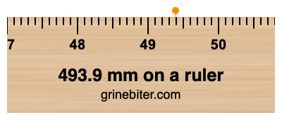 493.9 mm on a ruler Where is 493.9 millimeters on a ruler