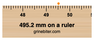 495.2 mm on a ruler Where is 495.2 millimeters on a ruler