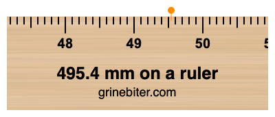 Where is 495.4 millimeters on a ruler