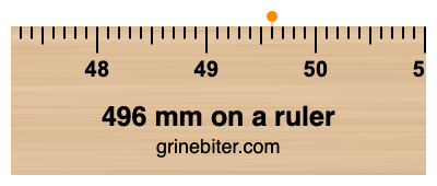 Where is 496 millimeters on a ruler