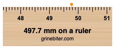 497.7 mm on a ruler Where is 497.7 millimeters on a ruler