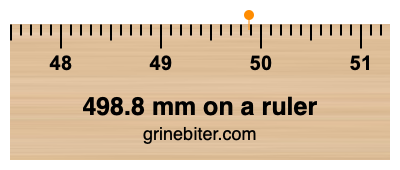 498.8 mm on a ruler Where is 498.8 millimeters on a ruler