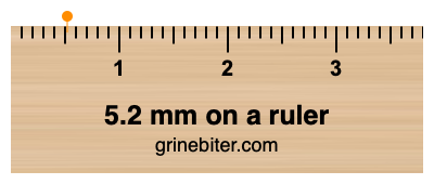 Where is 5.2 millimeters on a ruler