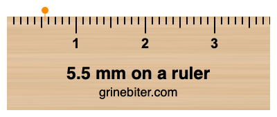 5.5 mm store on a ruler