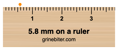 5.8 inches store on ruler