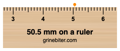 Where is 50.5 millimeters on a ruler