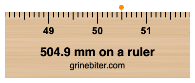 504.9 mm on a ruler Where is 504.9 millimeters on a ruler