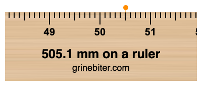 505.1 mm on a ruler Where is 505.1 millimeters on a ruler