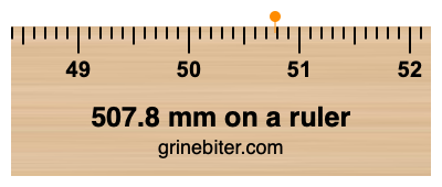 507.8 mm on a ruler Where is 507.8 millimeters on a ruler