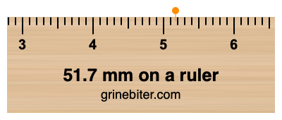 Where is 51.7 millimeters on a ruler