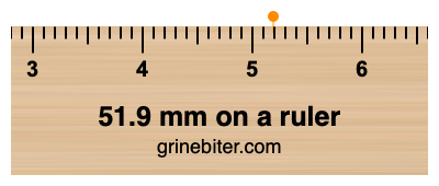 Where is 51.9 millimeters on a ruler