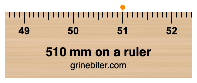 510 mm on a ruler Where is 510 millimeters on a ruler