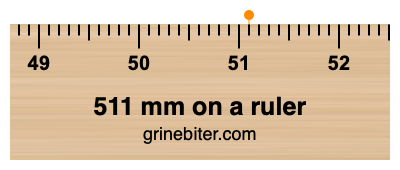 511 mm on a ruler Where is 511 millimeters on a ruler