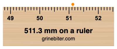 511.3 mm on a ruler Where is 511.3 millimeters on a ruler