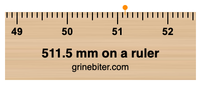 511.5 mm on a ruler Where is 511.5 millimeters on a ruler