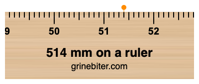 514 mm on a ruler Where is 514 millimeters on a ruler