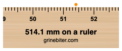 Where is 514.1 millimeters on a ruler