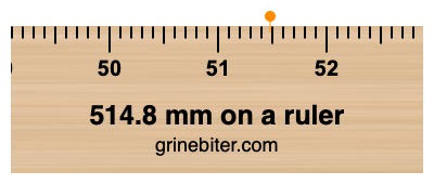 514.8 mm on a ruler Where is 514.8 millimeters on a ruler