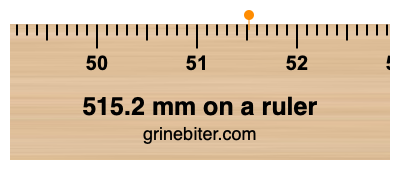 515.2 mm on a ruler Where is 515.2 millimeters on a ruler