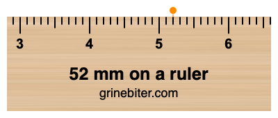 Where is 52 millimeters on a ruler