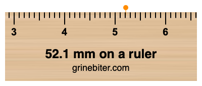 Where is 52.1 millimeters on a ruler