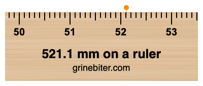 521.1 mm on a ruler Where is 521.1 millimeters on a ruler