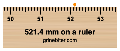 521.4 mm on a ruler Where is 521.4 millimeters on a ruler